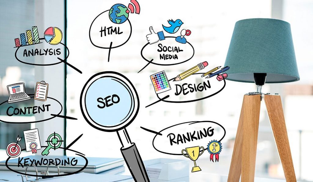 posicionamiento seo organico